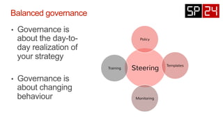 Steering
Policy
Templates
Monitoring
Training
 