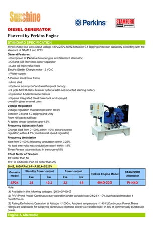 DIESEL GENERATOR
Powered by Perkins Engine
STANDARD SPECIFICATION
Three phase four wire,output voltage 440V/220V,60HZ,between 0.8 lagging,protection capability according with the
standard of NAME1 and IP23.
General Features:
ΔComposed of Perkins diesel engine and Stamford alternator
ΔOil and fuel filter fitted,water separator
ΔLube-oil drain valve fitted
Electric Starter Charge motor 12 VD.C
ΔWater-cooled
Δ Painted steel base frame
ΔAuto start
ΔOptional soundproof and weatherproof canopy
Δ3 pole MCCB-Delixi breaker,optional ABB set mounted starting battery
ΔOperation & Maintenance manual
ΔSpecial Integrated Steel Base tank and sprayed
overall in gloss enamel paint
Voltage Regulation
Voltage regulation maintanined within ±0.5%
Between 0.8 and 1.0 lagging and unity
From no load to full load
At speed droop variation upto 4.5%
Frequency Adjustable Ratio
Change load from 0-100%,within 1.0%( electric speed
regulator),within 4.5%( mechanical speed regulator)
Frequency Undulation
load from 0-100%,frequency undulation within 0.25%
No load wire volts max undulation ration within 1.8%
Three Phrase balanced load in the order of 5%
Effect factor of Telecom
TIF better than 50
THF to IEC60034 Part 40 better than 2%
60HZ, 1800RPM,3-PHASE,440/220V

 Gensets       Standby Power output              Power output                                       STAMFORD
                                                                       Perkins Engine Model
  model           kva             kw           kva           kw                                      Alternator

  SP24            24            19.2            22           18             404D-22G                  PI144D
Note:
(1) Available in the following voltages:120/240V 60HZ
(2) PRP:Prime Power-Continuous duty operation,under variable load 24/24-h-10% overload permissible 1
hour/12hours.
(3) Rating Definitions (Operation at Altitude ≤1000m, Ambient temperature ≤ 40℃)Continuous Power.These
ratings are applicable for supplying continuous electrical power (at variable load) in lieu of commercially purchased
power.
Engine & Alternator
 