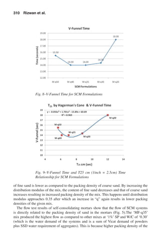 of fine sand is lower as compared to the packing density of coarse sand. By increasing the
distribution modulus of the mix, the content of fine sand decreases and that of coarse sand
increases resulting in increased packing density of the mix. This happens until distribution
modulus approaches 0.35 after which an increase in “q” again results in lower packing
densities of the given mix.
The flow test results of self-consolidating mortars show that the flow of SCM systems
is directly related to the packing density of sand in the mortars (Fig. 5).The ‘MF-q35’
mix produced the highest flow as compared to other mixes at ‘1%’ SP and W/C of ‘0.30’
(which is the water demand of the systems and is a sum of Vicat demand of powders
plus SSD water requirement of aggregates). This is because higher packing density of the
Fig. 8–V-Funnel Time for SCM Formulations
Fig. 9–V-Funnel Time and T25 cm (1inch = 2.5cm) Time
Relationship for SCM Formulations
310  Rizwan et al.
 