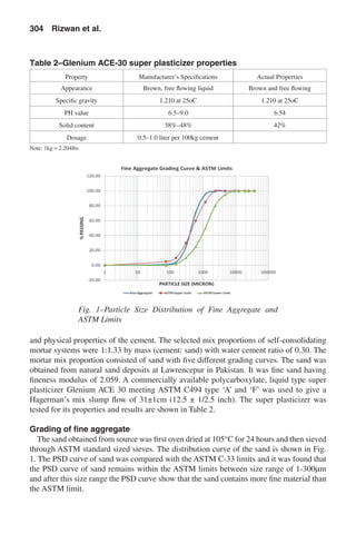 and physical properties of the cement. The selected mix proportions of self-consolidating
mortar systems were 1:1.33 by mass (cement: sand) with water cement ratio of 0.30. The
mortar mix proportion consisted of sand with five different grading curves. The sand was
obtained from natural sand deposits at Lawrencepur in Pakistan. It was fine sand having
fineness modulus of 2.059. A commercially available polycarboxylate, liquid type super
plasticizer Glenium ACE 30 meeting ASTM C494 type ‘A’ and ‘F’ was used to give a
Hagerman’s mix slump flow of 31±1cm (12.5 ± 1/2.5 inch). The super plasticizer was
tested for its properties and results are shown in Table 2.
Grading of fine aggregate
The sand obtained from source was first oven dried at 105°C for 24 hours and then sieved
through ASTM standard sized sieves. The distribution curve of the sand is shown in Fig.
1. The PSD curve of sand was compared with the ASTM C-33 limits and it was found that
the PSD curve of sand remains within the ASTM limits between size range of 1-300mm
and after this size range the PSD curve show that the sand contains more fine material than
the ASTM limit.
Table 2–Glenium ACE-30 super plasticizer properties
Property Manufacturer’s Specifications Actual Properties
Appearance Brown, free flowing liquid Brown and free flowing
Specific gravity 1.210 at 25oC 1.210 at 25oC
PH value 6.5–9.0 6.54
Solid content 38%–48% 42%
Dosage 0.5–1.0 liter per 100kg cement
Note: 1kg = 2.204lbs
Fig. 1–Particle Size Distribution of Fine Aggregate and
ASTM Limits
304  Rizwan et al.
 