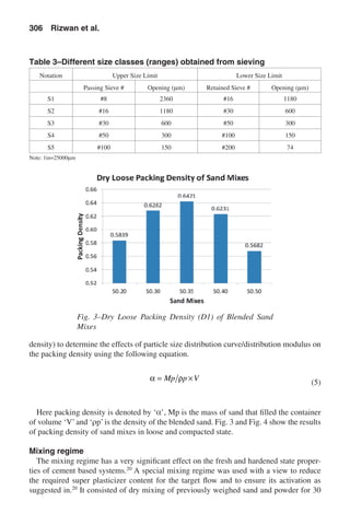 density) to determine the effects of particle size distribution curve/distribution modulus on
the packing density using the following equation.
	
α ρ= ×Mp p V
	(5)
Here packing density is denoted by ‘a’, Mp is the mass of sand that filled the container
of volume ‘V’and ‘rp’is the density of the blended sand. Fig. 3 and Fig. 4 show the results
of packing density of sand mixes in loose and compacted state.
Mixing regime
The mixing regime has a very significant effect on the fresh and hardened state proper-
ties of cement based systems.20
A special mixing regime was used with a view to reduce
the required super plasticizer content for the target flow and to ensure its activation as
suggested in.20
It consisted of dry mixing of previously weighed sand and powder for 30
Table 3–Different size classes (ranges) obtained from sieving
Notation Upper Size Limit Lower Size Limit
Passing Sieve # Opening (mm) Retained Sieve # Opening (mm)
S1 #8 2360 #16 1180
S2 #16 1180 #30 600
S3 #30 600 #50 300
S4 #50 300 #100 150
S5 #100 150 #200 74
Note: 1in=25000mm
Fig. 3–Dry Loose Packing Density (D1) of Blended Sand
Mixes
306  Rizwan et al.
 