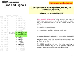 6
Pins and Signals
8086 Microprocessor
During maximum mode operation, the MN/ is
grounded (logic low)
Pins 24 -31 are reassigned
, (Bus Request/ Bus Grant) These requests are used by
other local bus masters to force the processor to release
the local bus at the end of the processor’s current bus
cycle.
These pins are bidirectional.
The request on will have higher priority than
An output signal activated by the LOCK prefix instruction.
Remains active until the completion of the instruction
prefixed by LOCK.
The 8086 output low on the pin while executing an
instruction prefixed by LOCK to prevent other bus
masters from gaining control of the system bus.
Maximum mode signals
 