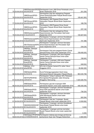 Sp2d September 2018 Pdf