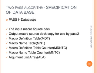 TWO PASS ALGORITHM- SPECIFICATION
OF DATA BASE
 PASS I- Databases
 The input macro source deck
 Output macro source deck copy for use by pass2
 Macro Definition Table(MDT)
 Macro Name Table(MNT)
 Macro Definition Table Counter(MDNTC)
 Macro Name Table Counter(MNTC)
 Argument List Array(ALA)
33
Mrs.
Saranya
V,AP/BCA,TICM
 