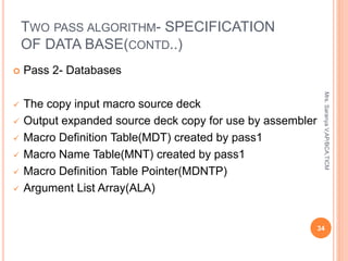 Macro Processor | PPT