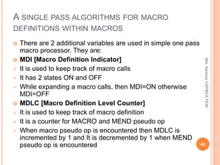 Macro Processor | PPT image.