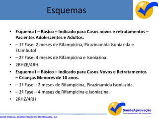 Esquemas

       • Esquema I – Básico – Indicado para Casos novos e retratamentos –
         Pacientes Adolescentes e Adultos.
       • – 1º Fase: 2 meses de Rifampicina, Pirazinamida Isoniazida e
         Etambutol
       • – 2º Fase: 4 meses de Rifampicina e Isoniazina.
       • 2RHZE/4RH
       • Esquema I – Básico – Indicado para Casos Novos e Retratamentos
         – Crianças Menores de 10 anos.
       • – 1º Fase – 2 meses de Rifampicina, Pirazinamida Isoniazida.
       • – 2º Fase – 4 meses de Rifampicina e Isoniazina.
       • 2RHZ/4RH

                                                  By Ismael Costa
SAÚDE PÚBLICA, ADMINISTRAÇÃO EM ENFERMAGEM, SUS                         57
 
