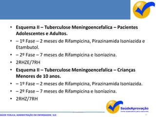 • Esquema II – Tuberculose Meningoencefalica – Pacientes
          Adolescentes e Adultos.
        • – 1º Fase – 2 meses de Rifampicina, Pirazinamida Isoniazida e
          Etambutol.
        • – 2º Fase – 7 meses de Rifampicina e Isoniazina.
        • 2RHZE/7RH
        • Esquema II – Tuberculose Meningoencefalica – Crianças
          Menores de 10 anos.
        • – 1º Fase – 2 meses de Rifampicina, Pirazinamida Isoniazida.
        • – 2º Fase – 7 meses de Rifampicina e Isoniazina.
        • 2RHZ/7RH

                                                  By Ismael Costa
SAÚDE PÚBLICA, ADMINISTRAÇÃO EM ENFERMAGEM, SUS                           61
 