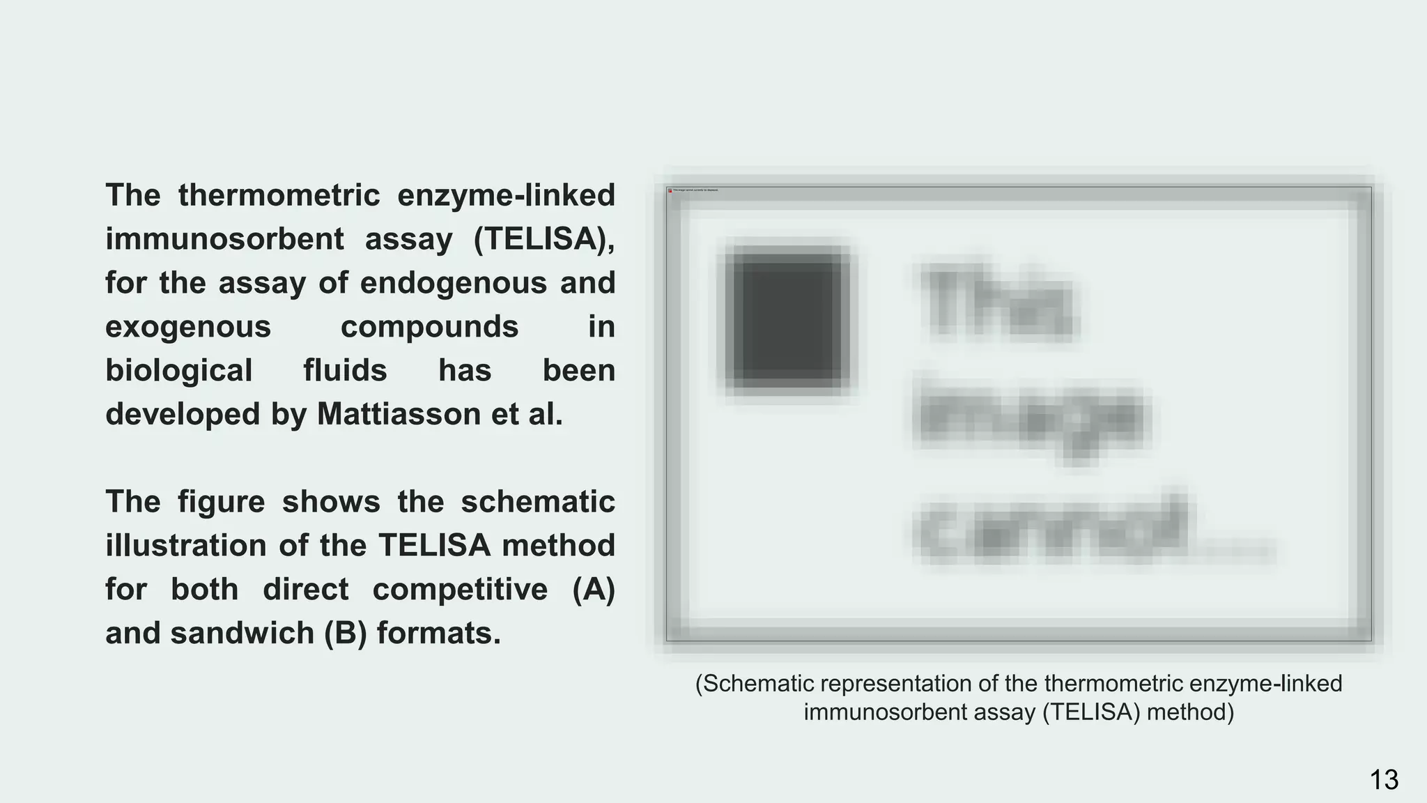 The thermometric enzyme-linked
immunosorbent assay (TELISA),
for the assay of endogenous and
exogenous compounds in
biological fluids has been
developed by Mattiasson et al.
The figure shows the schematic
illustration of the TELISA method
for both direct competitive (A)
and sandwich (B) formats.
13
(Schematic representation of the thermometric enzyme-linked
immunosorbent assay (TELISA) method)
 