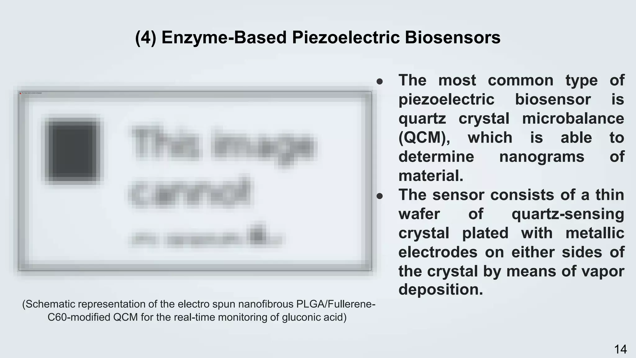 (4) Enzyme-Based Piezoelectric Biosensors
● The most common type of
piezoelectric biosensor is
quartz crystal microbalance
(QCM), which is able to
determine nanograms of
material.
● The sensor consists of a thin
wafer of quartz-sensing
crystal plated with metallic
electrodes on either sides of
the crystal by means of vapor
deposition.
14
(Schematic representation of the electro spun nanofibrous PLGA/Fullerene-
C60-modified QCM for the real-time monitoring of gluconic acid)
 
