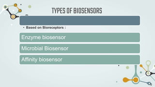 TYPESOFBIOSENSORS
• Based on Bioreceptors :
Enzyme biosensor
Microbial Biosensor
Affinity biosensor
5
 