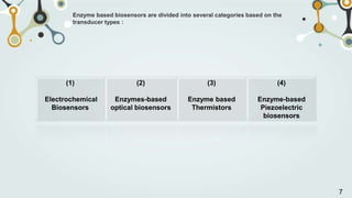 Enzyme based biosensors are divided into several categories based on the
transducer types :
(1)
Electrochemical
Biosensors
(2)
Enzymes-based
optical biosensors
(3)
Enzyme based
Thermistors
(4)
Enzyme-based
Piezoelectric
biosensors
7
 
