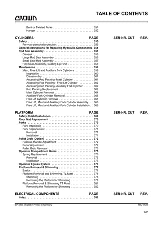 Spring Component Sfd 3400 Small sp_3400_series.pdf