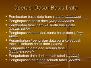 Operasi Dasar Basis DataOperasi Dasar Basis Data
 Pembuatan basis data baru (Pembuatan basis data baru (create databasecreate database))
 Penghapusan basis data (Penghapusan basis data (drop databasedrop database))
 Pembuatan tabel baru ke suatu basis dataPembuatan tabel baru ke suatu basis data
((create tablecreate table))
 Penghapusan tabel dari suatu basis data (Penghapusan tabel dari suatu basis data (dropdrop
tabletable))
 Penambahan / pengisian data baru ke sebuahPenambahan / pengisian data baru ke sebuah
tabel di sebuah basis data (tabel di sebuah basis data (insertinsert))
 Pengambilan data dari sebuah tabelPengambilan data dari sebuah tabel
((retrieve/searchretrieve/search))
 Pengubahan data dari sebuah tabel (Pengubahan data dari sebuah tabel (updateupdate))
 Penghapusan data dari sebuah tabel (Penghapusan data dari sebuah tabel (deletedelete))
 