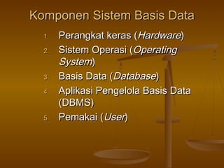 Komponen Sistem Basis DataKomponen Sistem Basis Data
1.1. Perangkat keras (Perangkat keras (HardwareHardware))
2.2. Sistem Operasi (Sistem Operasi (OperatingOperating
SystemSystem))
3.3. Basis Data (Basis Data (DatabaseDatabase))
4.4. Aplikasi Pengelola Basis DataAplikasi Pengelola Basis Data
(DBMS)(DBMS)
5.5. Pemakai (Pemakai (UserUser))
 