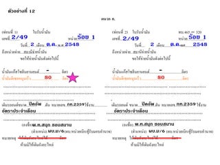 ผนวก ค. (ท่อนที่ 1)ใบรับน้ำมัน (ท่อนที่ 2)ใบรับน้ำมัน ทบ.465–320เลขที่...........หน่วย..................เลขที่...........หน่วย................... วันที่.....เดือน........พ.ศ....วันที่.....เดือน.........พศ................ ถึงหน่วยจ่าย................ถึงหน่วยจ่าย........ ขอให้จ่ายน้ำมันดังต่อไปนี้ ขอให้จ่ายน้ำมันดังต่อไปนี้ น้ำมันแก๊สโซลีนยานยนต์....................... ลิตร น้ำมันแก๊สโซลีนยานยนต์...................................ลิตร น้ำมันดีเซลหมุนเร็ว...............................ลิตร น้ำมันดีเซลหมุนเร็ว.............................................ลิตร ......................................................... ......................................... ........................ ........................................................... ............................................................... .............................................. . เติมรถยนต์ขนาด............ตัน หมายเลข................ใช้งาน..............เติมรถยนต์ขนาด...................ตัน หมายเลข...............ใช้งาน ............................................................ ............................................................... ............................................................ ............................................................. (ลงชื่อ)..................................(ลงชื่อ).................................... (ตำแหน่ง).(ผบ.หน่วยเบิก/ผู้รับมอบอำนาจ)(ตำแหน่ง)(ผบ.หน่วยเบิก/ผู้รับมอบอำนาจ) หมายเหตุ ให้เติมถังอะไหล่ได้.............ลิตร หมายเหตุ ให้เติมถังอะไหล่ได้...............ลิตร ห้ามมิให้เติมถังอะไหล่ ห้ามมิให้เติมถังอะไหล่ 2/49ร้อย 180 - อัตราประจำเดือน 2/49ร้อย 1- 802ต.ค.25482ต.ค.2548สถานีจ่ายน้ำมันสถานีจ่ายน้ำมัน พ.ท.สนุก ชอบสนานพ.ท.สนุก ชอบสนาน ผบ.ม/6ผบ.ม/6ปิคอัพกท.2359ปิคอัพ กท.2359อัตราประจำเดือน ตัวอย่างที่ 12  