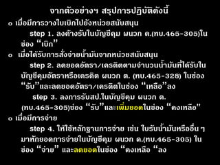 จากตัวอย่างฯ สรุปการปฏิบัติดังนี้ 
๐ เมื่อมีการวางใบเบิกไปยังหน่วยสนับสนุน 
step1. ลงค้างรับในบัญชีคุม ผนวก ด.(ทบ.465-305)ใน ช่อง “เบิก” 
๐ เมื่อได้รับการสั่งจ่ายน้ำมันจากหน่วยสนับสนุน 
step2. ลดยอดอัตรา/เครดิตตามจำนวนน้ำมันที่ได้รับใน บัญชีคุมอัตราหรือเครดิต ผนวก ต.(ทบ.465-328) ในช่อง “รับ”และลดยอดอัตรา/เครดิตในช่อง “เหลือ”ลง 
step3. ลงการรับสป.ในบัญชีคุม ผนวก ด. 
(ทบ.465-305)ช่อง “รับ”และเพิ่มยอดในช่อง “คงเหลือ” 
๐ เมื่อมีการจ่าย 
step4. ให้ใช้หลักฐานการจ่าย เช่น ใบรับน้ำมันหรืออื่นๆ มาหักยอดการจ่ายในบัญชีคุม ผนวก ด.(ทบ.465-305) ใน ช่อง “จ่าย” และลดยอดในช่อง “คงเหลือ “ลง  