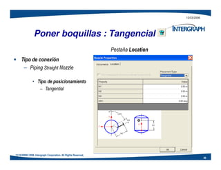 13/03/2006
Poner boquillas : Tangencial
Pestaña Location
Tipo de conexión
– Piping Straight Nozzle
• Tipo de posicionamiento
80
11/10/2008© 2006. Intergraph Corporation. All Rights Reserved.
– Tangential
 