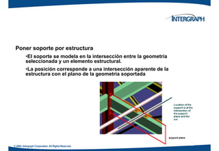 Poner soporte por estructura
•El soporte se modela en la intersección entre la geometría•El soporte se modela en la intersección entre la geometría
seleccionada y un elemento estructural.
•La posición corresponde a una intersección aparente de la
estructura con el plano de la geometría soportadaestructura con el plano de la geometría soportada
© 2004. Intergraph Corporation. All Rights Reserved.
 