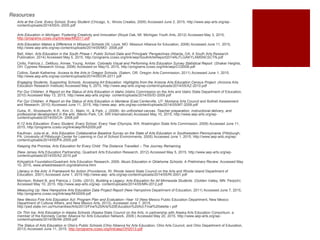 Resources
Arts at the Core: Every School, Every Student (Chicago, IL: Illinois Creates, 2005) Accessed June 2, 2015, http://www.aep-arts.org/wp-
content/uploads/2014/05/IL-2005.pdf
Arts Education in Michigan: Fostering Creativity and Innovation (Royal Oak, MI: Michigan Youth Arts, 2012) Accessed May 3, 2015,
http://programs.ccsso.org/link/aep/MI2011.pdf
Arts Education Makes a Difference in Missouri Schools (St. Louis, MO: Missouri Alliance for Education, 2008) Accessed June 11, 2015,
http://www.aep-arts.org/wp-content/uploads/2014/05/MO- 2008.pdf
Bell, Allen. Arts Education in the South Phase I: Public School Data and Principals’ Perspectives (Atlanta, GA: A South Arts Research
Publication, 2014) Accessed May 5, 2015, http://programs.ccsso.org/link/aep/SouthArtsReport2014ALFLGAKYLAMSNCSCTN.pdf
Cirillo, Patricia J., DeMuro, Aimee, Young, Amber. Colorado Visual and Performing Arts Education Survey Statistical Report. (Shaker Heights,
OH: Cypress Research Group, 2008) Accessed on May15, 2015, http://programs.ccsso.org/link/aep/CO2008.pdf
Collins, Sarah Katherine. Access to the Arts in Oregon Schools. (Salem, OR: Oregon Arts Commission, 2011) Accessed June 1, 2015.
http://www.aep-arts.org/wp-content/uploads/2014/05/OR-2011.pdf
Engaging Students, Supporting Schools, Accessing Art Education: Highlights from the Arizona Arts Education Census Project. (Arizona Arts
Education Research Institute) Accessed May 5, 2015, http://www.aep-arts.org/wp-content/uploads/2014/05/AZ-2010.pdf
For Our Children: A Report on the Status of Arts Education in Idaho (Idaho Commission on the Arts and Idaho State Department of Education,
2010) Accessed May 13, 2015, http://www.aep-arts.org/wp- content/uploads/2014/05/ID-2009.pdf
For Our Children: A Report on the Status of Arts Education in Montana (East Centerville, UT: Montana Arts Council and Bothell Assessment
and Research, 2010) Accessed June 11, 2015, http://www.aep- arts.org/wp-content/uploads/2014/05/MT-2009.pdf
Guha, R., Woodworth, K.R., Kim, D., Malin, H., & Park, J. (2008). An unfinished canvas. Teacher preparation, instructional delivery, and
professional development in the arts. (Menlo Park, CA: SRI International) Accessed May 10, 2015, http://www.aep-arts.org/wp-
content/uploads/2014/05/CA- 2008.pdf
K-12 Arts Education: Every Student, Every School, Every Year (Olympia, WA: Washington State Arts Commission, 2009) Accessed June 11,
2015, http://programs.ccsso.org/link/aep/WA2009.pdf
Kaufman, Julia et al., Arts Education Collaborative Baseline Survey on the State of Arts Education in Southwestern Pennsylvania (Pittsburgh,
PA: University of Pittsburgh Center for Learning in Out of School Environments, 2005) Accessed June 1, 2015. http://www.aep-arts.org/wp-
content/uploads/2014/05/PA-2005.pdf
Keeping the Promise, Arts Education for Every Child: The Distance Travelled – The Journey Remaining
(New Jersey Arts Education Partnership, Quadrant Arts Education Research, 2012) Accessed May 5, 2015, http://www.aep-arts.org/wp-
content/uploads/2014/05/AZ-2010.pdf
Kirkpatrick Foundation/Quadrant Arts Education Research, 2009, Music Education in Oklahoma Schools: A Preliminary Review. Accessed May
10, 2015, www.artsedresearch.org/oklahoma.html
Literacy in the Arts: A Framework for Action (Providence, RI: Rhode Island State Council on the Arts and Rhode Island Department of
Education, 2001) Accessed June 1, 2015 http://www.aep- arts.org/wp-content/uploads/2014/05/RI-2001.pdf
Morrison, Robert B. and Patricia J. Cirillo. (2012). Building a Legacy: Arts Education for All Minnesota Students. (Golden Valley, MN: Perpich)
Accessed May 10, 2015. http://www.aep-arts.org/wp- content/uploads/2014/05/MN-2012.pdf
Measuring Up: New Hampshire Arts Education Data Project Report (New Hampshire Department of Education, 2011) Accessed June 7, 2015,
http://programs.ccsso.org/link/aep/NH2009.pdf
New Mexico Fine Arts Education Act: Program Plan and Evaluation--Year 10 (New Mexico Public Education Department, New Mexico
Department of Cultural Affairs, and New Mexico Arts, 2013), Accessed June 1, 2015,
http://ped.state.nm.us/Humanities/Arts/2013/Fine%20Arts%20Education%20Act.Final%20wlette r.pdf
On Thin Ice: Arts Education in Alaska Schools (Alaska State Council on the Arts, in partnership with Alaska Arts Education Consortium, a
member of the Kennedy Center Alliance for Arts Education Network, 2009.) Accessed May 20, 2015, http://www.aep-arts.org/wp-
content/uploads/2014/06/AK-2009.pdf
The Status of Arts Education in Ohio’s Public Schools (Ohio Alliance for Arts Education, Ohio Arts Council, and Ohio Department of Education,
2013) Accessed June 11, 2015, http://programs.ccsso.org/link/aep/OH2013.pdf
 