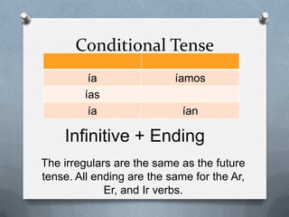 Conditional Tense
ía íamos
ías
ía ían
Infinitive + Ending
The irregulars are the same as the future
tense. All ending are the same for the Ar,
Er, and Ir verbs.
 