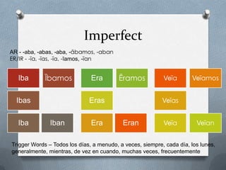 Imperfect
Iba Ībamos
Ibas
Iba Iban
Era Ēramos
Eras
Era Eran
Veīa Veīamos
Veīas
Veīa Veīan
Trigger Words – Todos los días, a menudo, a veces, siempre, cada día, los lunes,
generalmente, mientras, de vez en cuando, muchas veces, frecuentemente
AR - -aba, -abas, -aba, -ābamos, -aban
ER/IR - -īa, -īas, -īa, -īamos, -īan
 