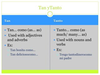 TanTantoTan… como (as… as) Used with adjectives and adverbsEx:Tan bonita como… Tan deliciosocomo… Tanto… como (as much/ many… as)Used with nouns and verbsEx:Tengo tantodinerocomo mi padreTan yTanto