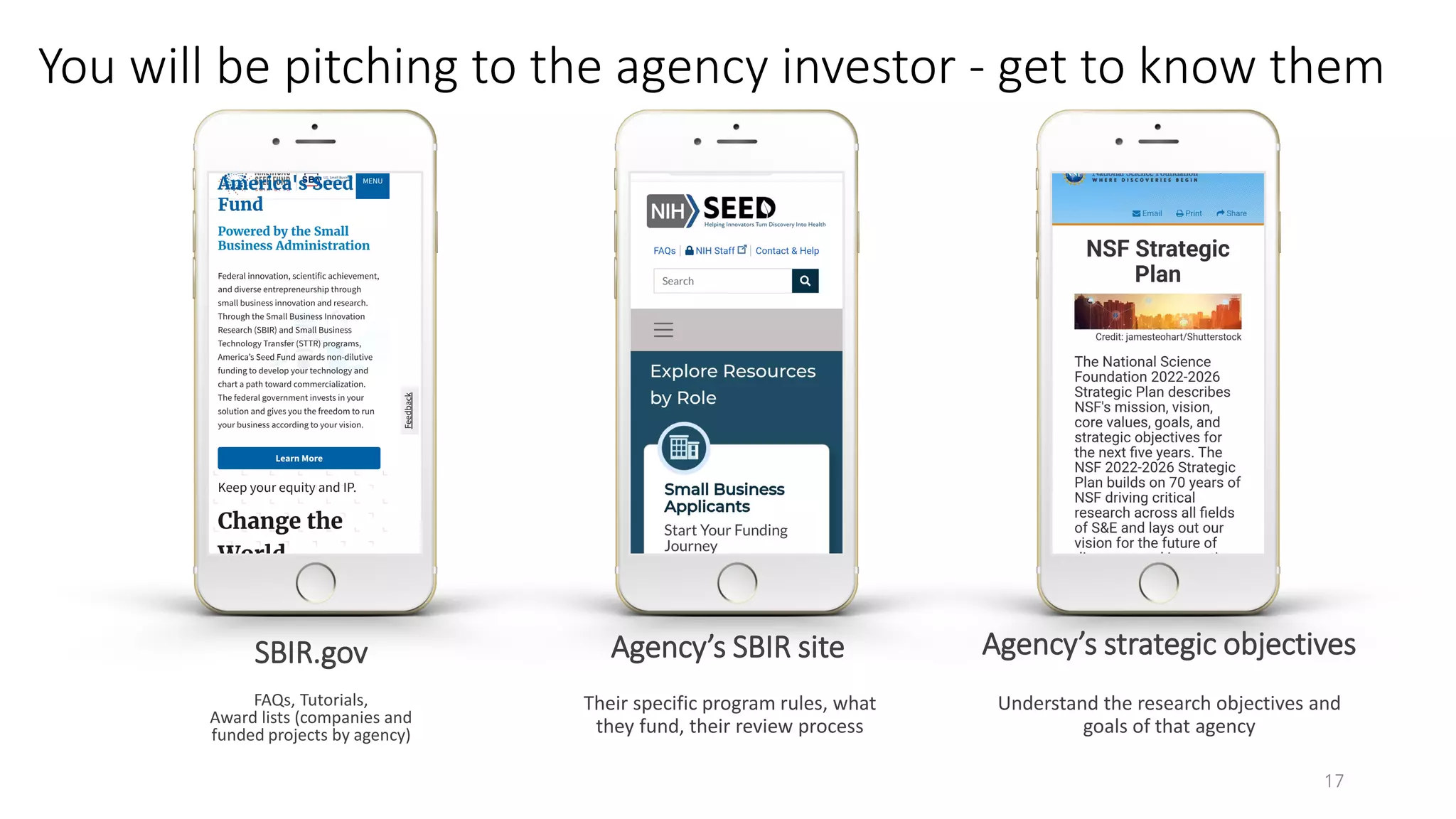You will be pitching to the agency investor - get to know them
17
FAQs, Tutorials,
Award lists (companies and
funded projects by agency)
SBIR.gov
Their specific program rules, what
they fund, their review process
Agency’s SBIR site
Understand the research objectives and
goals of that agency
Agency’s strategic objectives
 