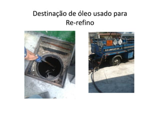 Destinação de óleo usado para
Re-refino
 