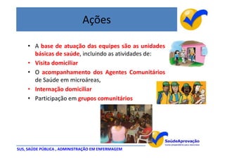Ações

    • A base de atuação das equipes são as unidades
      básicas de saúde, incluindo as atividades de:
    • Visita domiciliar
    • O acompanhamento dos Agentes Comunitários
      de Saúde em microáreas,
    • Internação domiciliar
    • Participação em grupos comunitários




SUS, SAÚDE PÚBLICA , ADMINISTRAÇÃO EM ENFERMAGEM
 