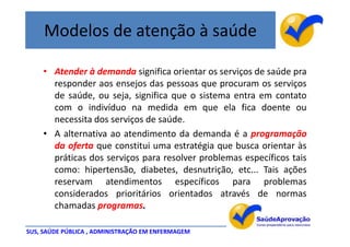 Modelos de atenção à saúde

    • Atender à demanda significa orientar os serviços de saúde pra
      responder aos ensejos das pessoas que procuram os serviços
      de saúde, ou seja, significa que o sistema entra em contato
      com o indivíduo na medida em que ela fica doente ou
      necessita dos serviços de saúde.
    • A alternativa ao atendimento da demanda é a programação
      da oferta que constitui uma estratégia que busca orientar às
      práticas dos serviços para resolver problemas específicos tais
      como: hipertensão, diabetes, desnutrição, etc... Tais ações
      reservam atendimentos específicos para problemas
      considerados prioritários orientados através de normas
      chamadas programas.

SUS, SAÚDE PÚBLICA , ADMINISTRAÇÃO EM ENFERMAGEM
 