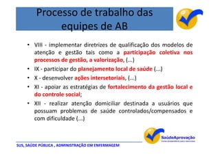Processo de trabalho das
              equipes de AB
    • VIII - implementar diretrizes de qualificação dos modelos de
      atenção e gestão tais como a participação coletiva nos
      processos de gestão, a valorização, (...)
    • IX - participar do planejamento local de saúde (...)
    • X - desenvolver ações intersetoriais, (...)
    • XI - apoiar as estratégias de fortalecimento da gestão local e
      do controle social;
    • XII - realizar atenção domiciliar destinada a usuários que
      possuam problemas de saúde controlados/compensados e
      com dificuldade (...)



SUS, SAÚDE PÚBLICA , ADMINISTRAÇÃO EM ENFERMAGEM
 