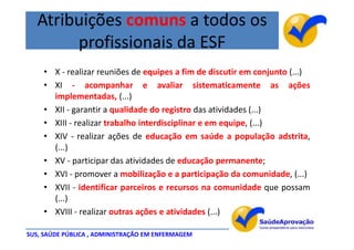 Atribuições comuns a todos os
        profissionais da ESF
    • X - realizar reuniões de equipes a fim de discutir em conjunto (...)
    • XI - acompanhar e avaliar sistematicamente as ações
      implementadas, (...)
    • XII - garantir a qualidade do registro das atividades (...)
    • XIII - realizar trabalho interdisciplinar e em equipe, (...)
    • XIV - realizar ações de educação em saúde a população adstrita,
      (...)
    • XV - participar das atividades de educação permanente;
    • XVI - promover a mobilização e a participação da comunidade, (...)
    • XVII - identificar parceiros e recursos na comunidade que possam
      (...)
    • XVIII - realizar outras ações e atividades (...)

SUS, SAÚDE PÚBLICA , ADMINISTRAÇÃO EM ENFERMAGEM
 