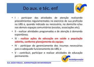 Do aux. e téc. enf
     • I - participar das atividades de atenção realizando
       procedimentos regulamentados no exercício de sua profissão
       na UBS e, quando indicado ou necessário, no domicílio e/ou
       nos demais espaços comunitários (escolas, associações etc);
     • II - realizar atividades programadas e de atenção à demanda
       espontânea;
     • III - realizar ações de educação em saúde a população
       adstrita, conforme planejamento da equipe;
     • IV - participar do gerenciamento dos insumos necessários
       para o adequado funcionamento da UBS; e
     • V - contribuir, participar e realizar atividades de educação
       permanente.

SUS, SAÚDE PÚBLICA , ADMINISTRAÇÃO EM ENFERMAGEM
 