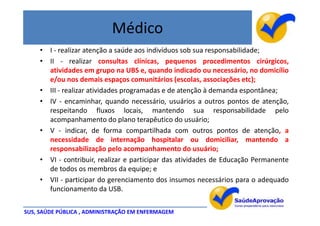 Médico
     • I - realizar atenção a saúde aos indivíduos sob sua responsabilidade;
     • II - realizar consultas clínicas, pequenos procedimentos cirúrgicos,
       atividades em grupo na UBS e, quando indicado ou necessário, no domicílio
       e/ou nos demais espaços comunitários (escolas, associações etc);
     • III - realizar atividades programadas e de atenção à demanda espontânea;
     • IV - encaminhar, quando necessário, usuários a outros pontos de atenção,
       respeitando fluxos locais, mantendo sua responsabilidade pelo
       acompanhamento do plano terapêutico do usuário;
     • V - indicar, de forma compartilhada com outros pontos de atenção, a
       necessidade de internação hospitalar ou domiciliar, mantendo a
       responsabilização pelo acompanhamento do usuário;
     • VI - contribuir, realizar e participar das atividades de Educação Permanente
       de todos os membros da equipe; e
     • VII - participar do gerenciamento dos insumos necessários para o adequado
       funcionamento da USB.

SUS, SAÚDE PÚBLICA , ADMINISTRAÇÃO EM ENFERMAGEM
 