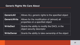 Generic Rights We Care About
27
GenericAll Allows ALL generic rights to the specified object
GenericWrite Allows for the modification of (almost) all
properties on a specified object
WriteDacl Grants the ability to modify the DACL in the
object security descriptor
WriteOwner Grants the ability to take ownership of the object
 