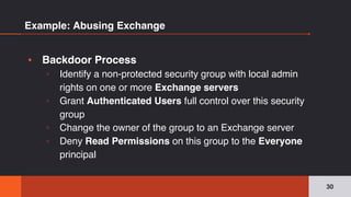 Example: Abusing Exchange
▪ Backdoor Process
▫ Identify a non-protected security group with local admin
rights on one or more Exchange servers
▫ Grant Authenticated Users full control over this security
group
▫ Change the owner of the group to an Exchange server
▫ Deny Read Permissions on this group to the Everyone
principal
30
 
