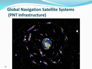 13
Global Navigation Satellite Systems
(PNT Infrastructure)
 