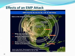 31
Effects of an EMP Attack
 