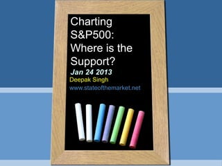 Charting
S&P500:
Where is the
Support?
Jan 24 2013

Deepak Singh
www.stateofthemarket.net

 