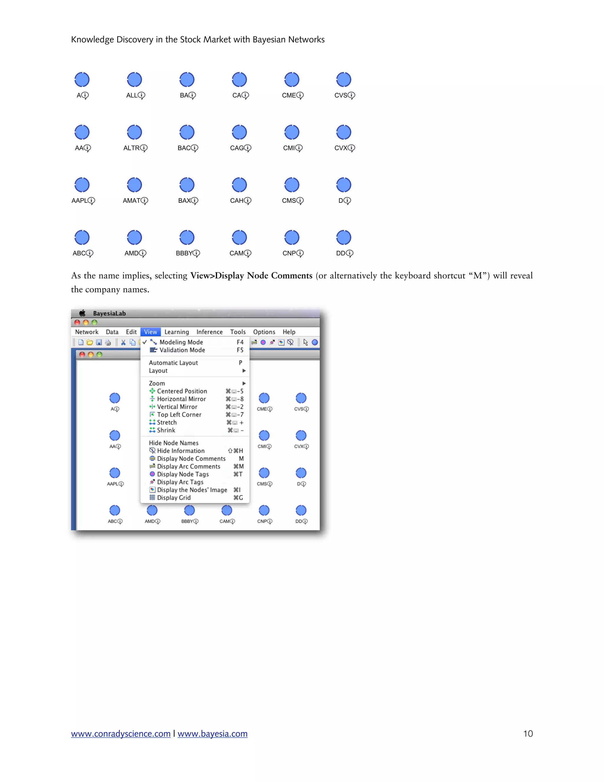 Knowledge Discovery in the Stock Market with Bayesian Networks




As the name implies, selecting View>Display Node Comments (or alternatively the keyboard shortcut “M”) will reveal
the company names.




www.conradyscience.com | www.bayesia.com
                                                                      10
 