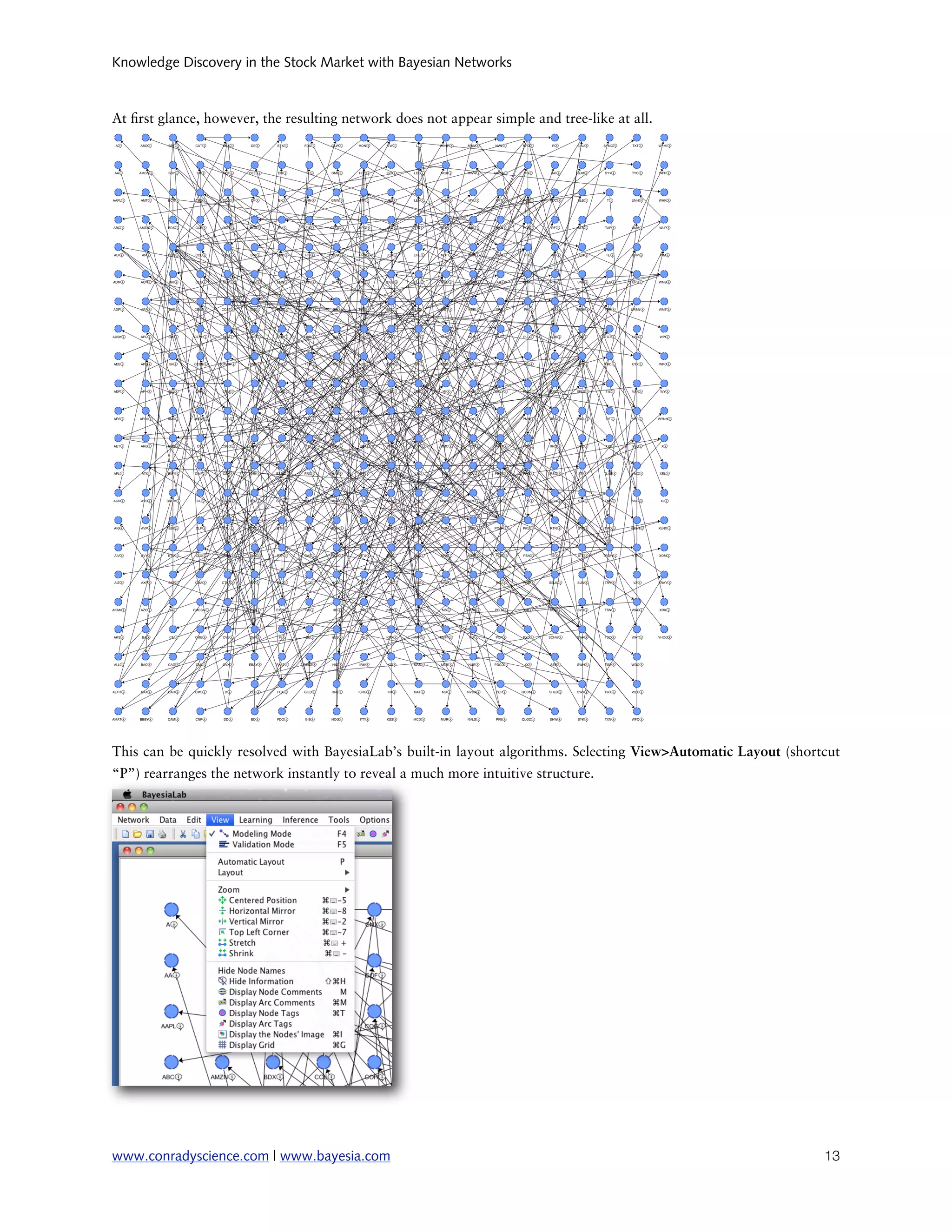 Knowledge Discovery in the Stock Market with Bayesian Networks



At rst glance, however, the resulting network does not appear simple and tree-like at all.




This can be quickly resolved with BayesiaLab’s built-in layout algorithms. Selecting View>Automatic Layout (shortcut
“P”) rearranges the network instantly to reveal a much more intuitive structure.




www.conradyscience.com | www.bayesia.com
                                                                        13
 
