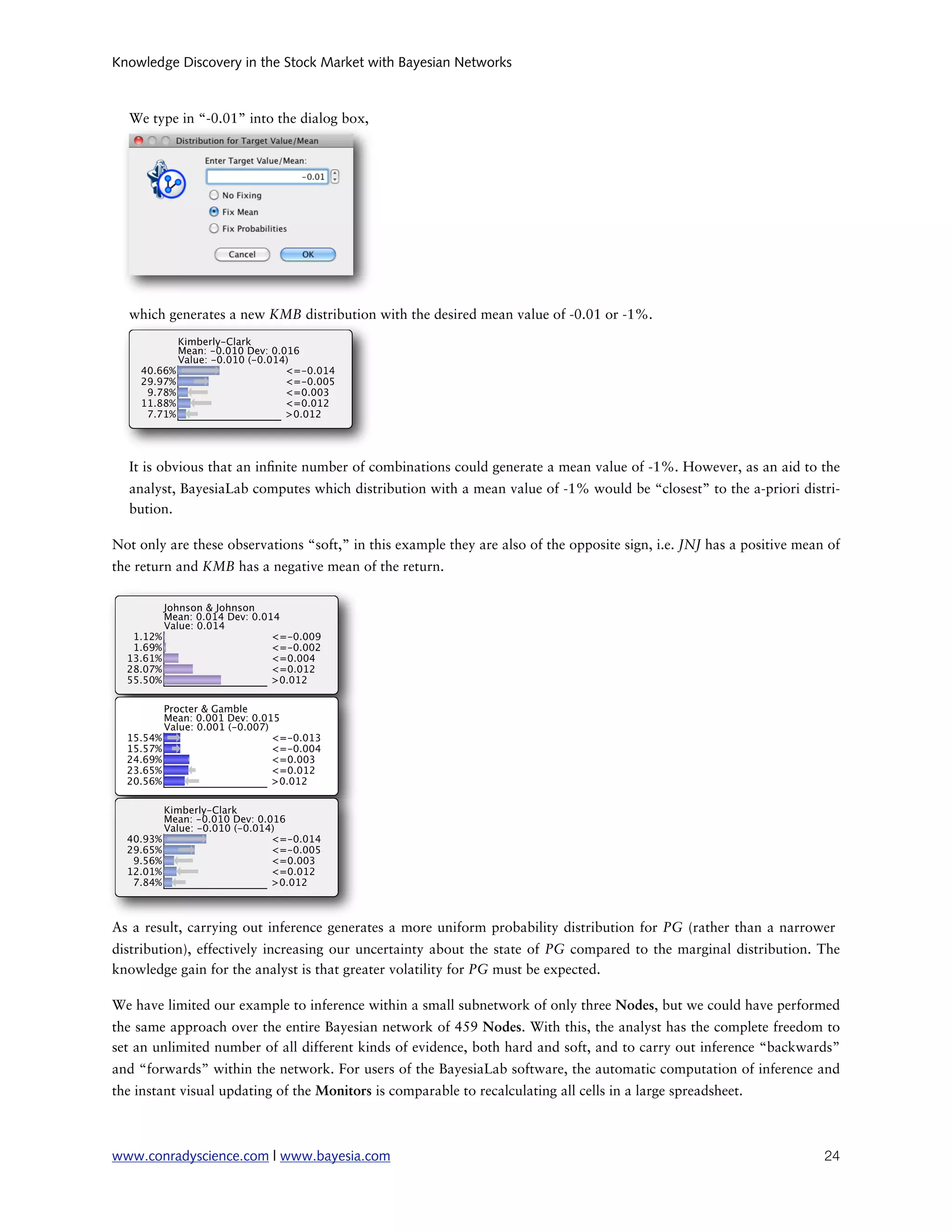 Knowledge Discovery in the Stock Market with Bayesian Networks



  We type in “-0.01” into the dialog box,




  which generates a new KMB distribution with the desired mean value of -0.01 or -1%.




  It is obvious that an in nite number of combinations could generate a mean value of -1%. However, as an aid to the
  analyst, BayesiaLab computes which distribution with a mean value of -1% would be “closest” to the a-priori distri-
  bution.

Not only are these observations “soft,” in this example they are also of the opposite sign, i.e. JNJ has a positive mean of
the return and KMB has a negative mean of the return.




As a result, carrying out inference generates a more uniform probability distribution for PG (rather than a narrower
distribution), effectively increasing our uncertainty about the state of PG compared to the marginal distribution. The
knowledge gain for the analyst is that greater volatility for PG must be expected.

We have limited our example to inference within a small subnetwork of only three Nodes, but we could have performed
the same approach over the entire Bayesian network of 459 Nodes. With this, the analyst has the complete freedom to
set an unlimited number of all different kinds of evidence, both hard and soft, and to carry out inference “backwards”
and “forwards” within the network. For users of the BayesiaLab software, the automatic computation of inference and
the instant visual updating of the Monitors is comparable to recalculating all cells in a large spreadsheet.



www.conradyscience.com | www.bayesia.com
                                                                               24
 