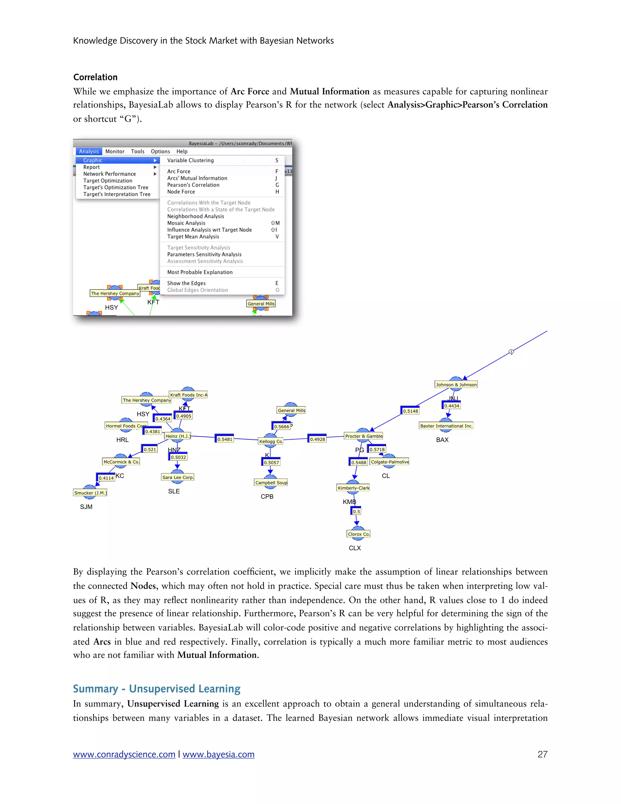 Knowledge Discovery in the Stock Market with Bayesian Networks



Correlation
While we emphasize the importance of Arc Force and Mutual Information as measures capable for capturing nonlinear
relationships, BayesiaLab allows to display Pearson’s R for the network (select Analysis>Graphic>Pearson’s Correlation
or shortcut “G”).




By displaying the Pearson’s correlation coef cient, we implicitly make the assumption of linear relationships between
the connected Nodes, which may often not hold in practice. Special care must thus be taken when interpreting low val-
ues of R, as they may re ect nonlinearity rather than independence. On the other hand, R values close to 1 do indeed
suggest the presence of linear relationship. Furthermore, Pearson’s R can be very helpful for determining the sign of the
relationship between variables. BayesiaLab will color-code positive and negative correlations by highlighting the associ-
ated Arcs in blue and red respectively. Finally, correlation is typically a much more familiar metric to most audiences
who are not familiar with Mutual Information.


Summary - Unsupervised Learning
In summary, Unsupervised Learning is an excellent approach to obtain a general understanding of simultaneous rela-
tionships between many variables in a dataset. The learned Bayesian network allows immediate visual interpretation



www.conradyscience.com | www.bayesia.com
                                                                             27
 