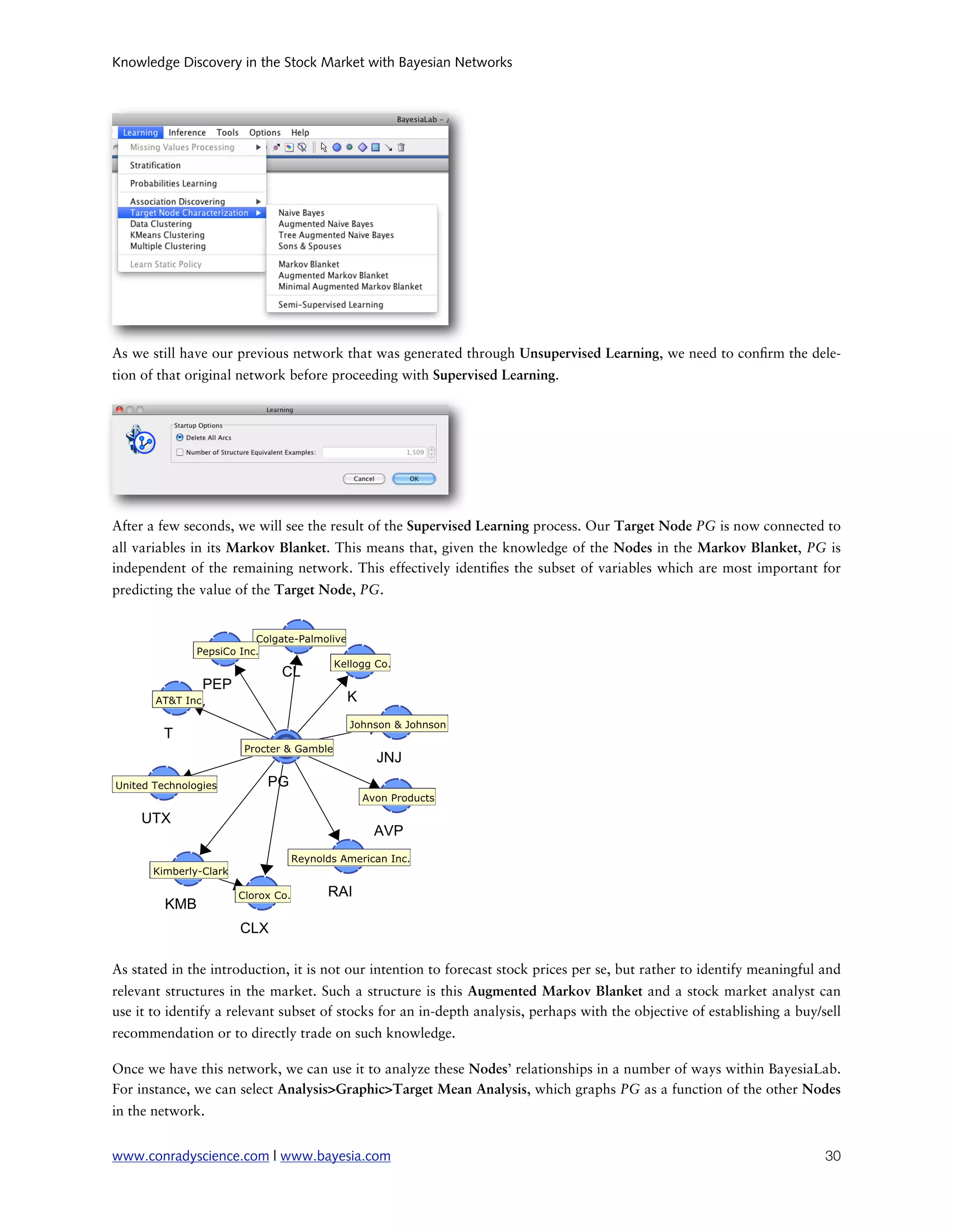 Knowledge Discovery in the Stock Market with Bayesian Networks




As we still have our previous network that was generated through Unsupervised Learning, we need to con rm the dele-
tion of that original network before proceeding with Supervised Learning.




After a few seconds, we will see the result of the Supervised Learning process. Our Target Node PG is now connected to
all variables in its Markov Blanket. This means that, given the knowledge of the Nodes in the Markov Blanket, PG is
independent of the remaining network. This effectively identi es the subset of variables which are most important for
predicting the value of the Target Node, PG.




As stated in the introduction, it is not our intention to forecast stock prices per se, but rather to identify meaningful and
relevant structures in the market. Such a structure is this Augmented Markov Blanket and a stock market analyst can
use it to identify a relevant subset of stocks for an in-depth analysis, perhaps with the objective of establishing a buy/sell
recommendation or to directly trade on such knowledge.

Once we have this network, we can use it to analyze these Nodes’ relationships in a number of ways within BayesiaLab.
For instance, we can select Analysis>Graphic>Target Mean Analysis, which graphs PG as a function of the other Nodes
in the network.


www.conradyscience.com | www.bayesia.com
                                                                                  30
 