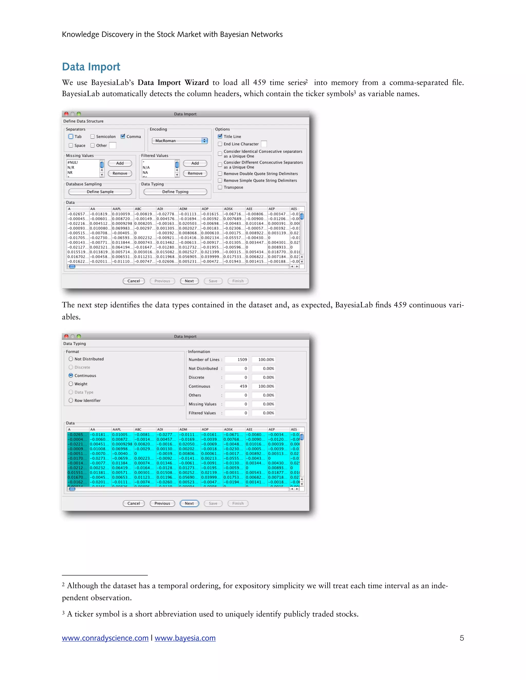 Knowledge Discovery in the Stock Market with Bayesian Networks



Data Import
We use BayesiaLab’s Data Import Wizard to load all 459 time series2 into memory from a comma-separated                     le.
BayesiaLab automatically detects the column headers, which contain the ticker symbols3 as variable names.




The next step identi es the data types contained in the dataset and, as expected, BayesiaLab nds 459 continuous vari-
ables.




2   Although the dataset has a temporal ordering, for expository simplicity we will treat each time interval as an inde-
pendent observation.
3   A ticker symbol is a short abbreviation used to uniquely identify publicly traded stocks.


www.conradyscience.com | www.bayesia.com
                                                                                   5
 