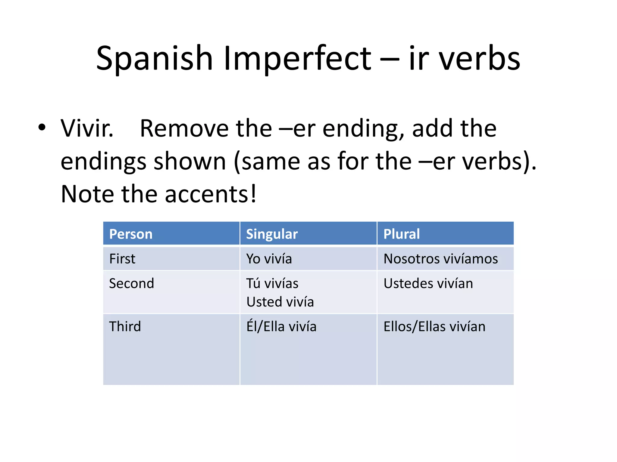 Spanish Imperfect – ir verbs
• Vivir. Remove the –er ending, add the
  endings shown (same as for the –er verbs).
  Note the accents!
      Person      Singular        Plural
      First       Yo vivía        Nosotros vivíamos
      Second      Tú vivías       Ustedes vivían
                  Usted vivía
      Third       Él/Ella vivía   Ellos/Ellas vivían
 