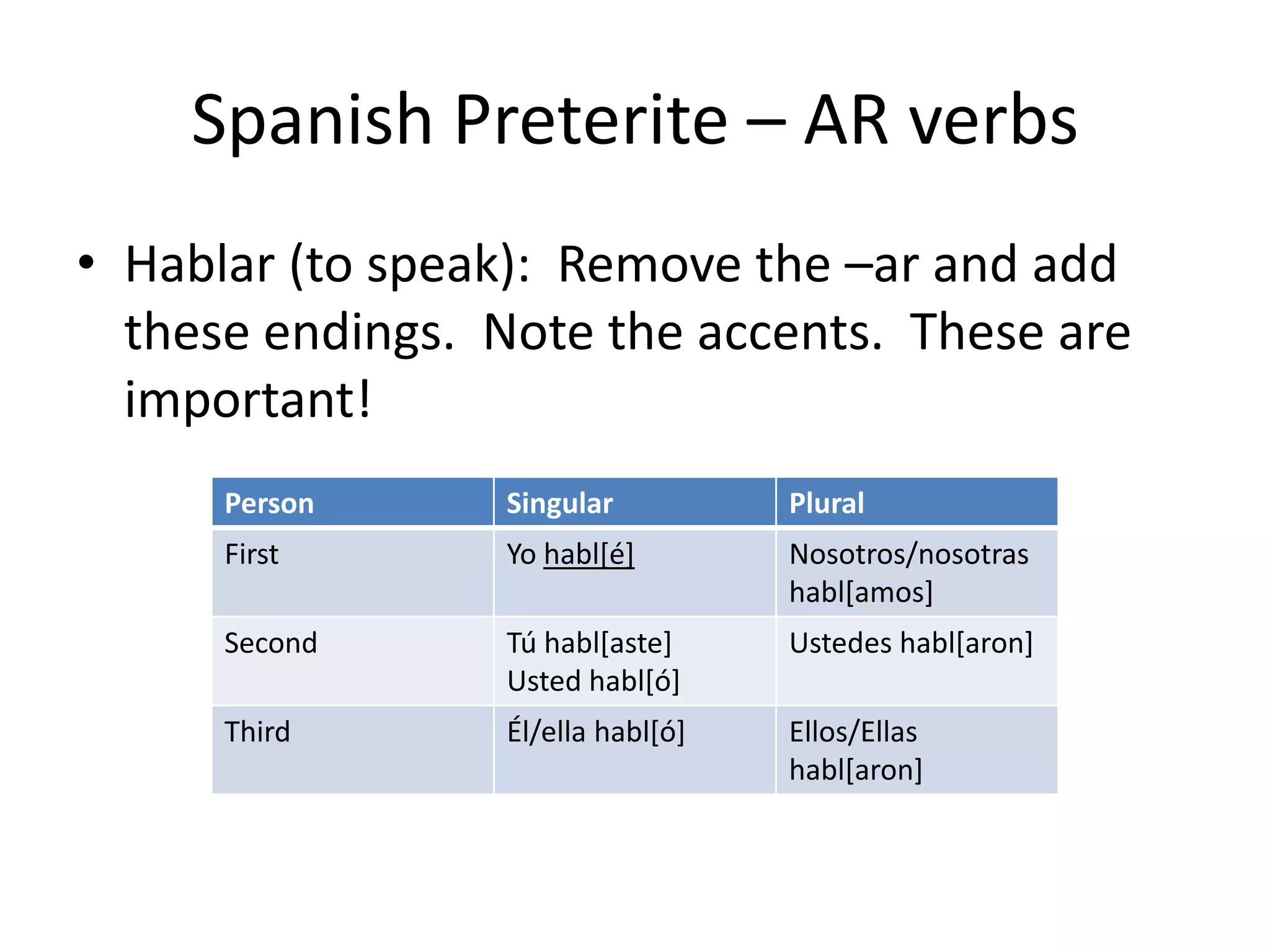 Spanish Preterite – AR verbs
• Hablar (to speak): Remove the –ar and add
  these endings. Note the accents. These are
  important!
      Person     Singular          Plural
      First      Yo habl[é]        Nosotros/nosotras
                                   habl[amos]
      Second     Tú habl[aste]     Ustedes habl[aron]
                 Usted habl[ó]
      Third      Él/ella habl[ó]   Ellos/Ellas
                                   habl[aron]
 