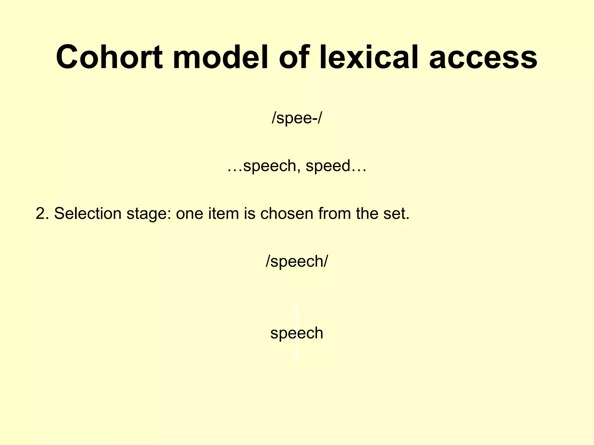 Cohort model of lexical access
/spee-/
…speech, speed…
2. Selection stage: one item is chosen from the set.
/speech/
speech
 
