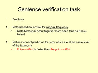 Sp616 adult lexical processing for students | PPT